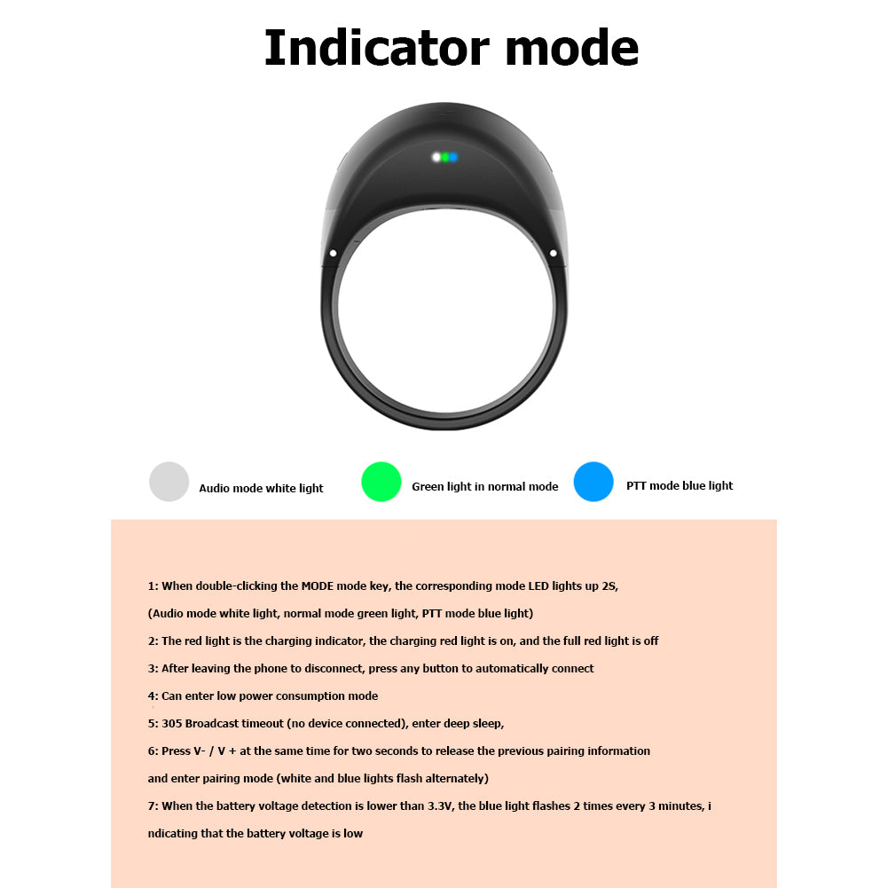 Wearable Finger Ring Bluetooth 5.0 Remote Control Smart Wireless Controller