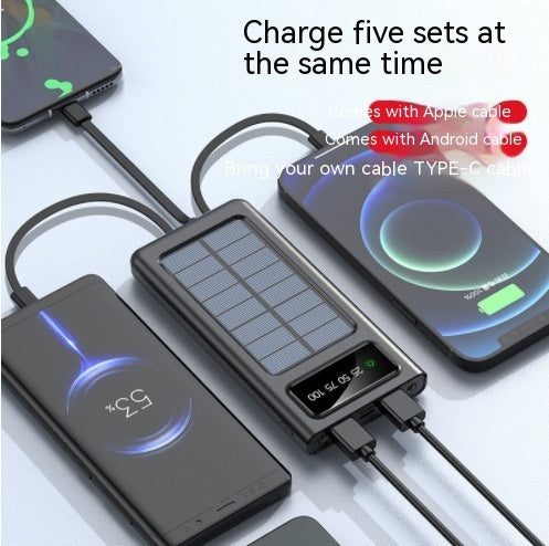 Comes With Four-wire Three-in-one Solar Charging Unit Digital Display