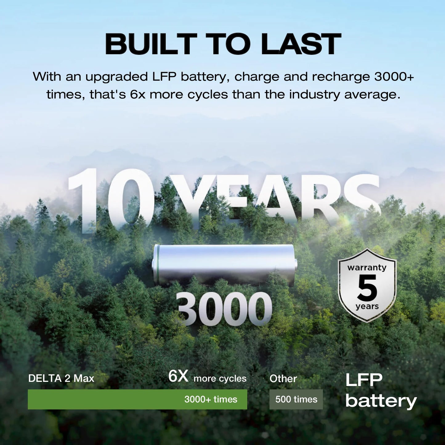 Saefb5a3c0225458babd621a86022edc1x