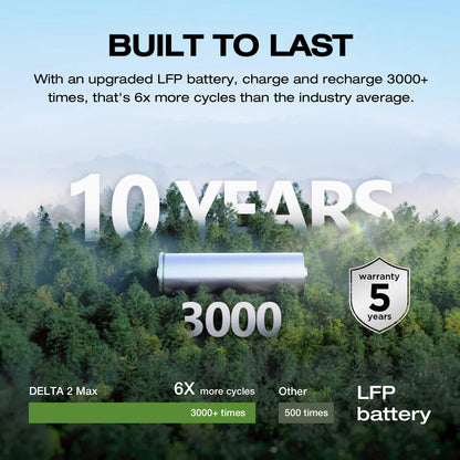 Saefb5a3c0225458babd621a86022edc1x